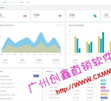 信息技术咨询服务 高清视角下的创新与发展